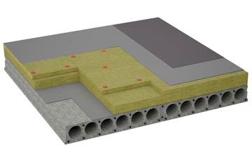 considerations of Drumguish flat roofing insulation